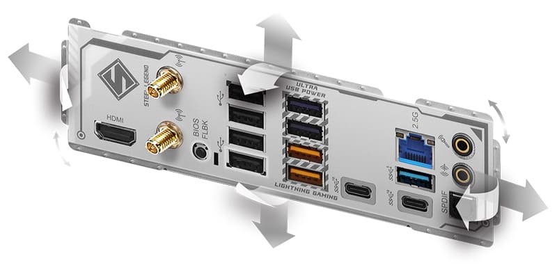 Flexible Integrated I/O Shield